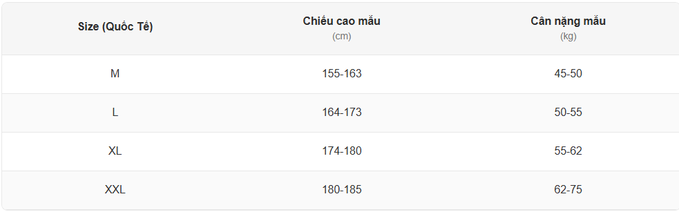Bảng size quần áo nữ 55kg