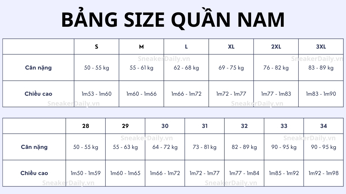 Bảng size quần tham khảo cho người 80kg