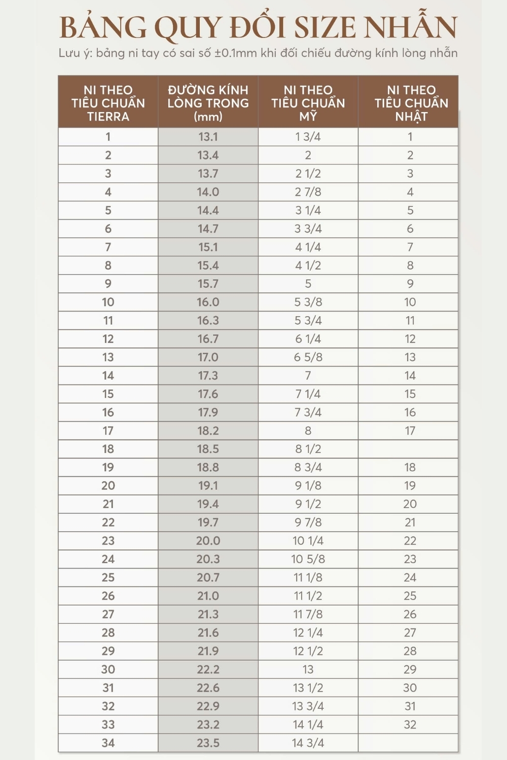 Đo size nhẫn nam theo cân nặng