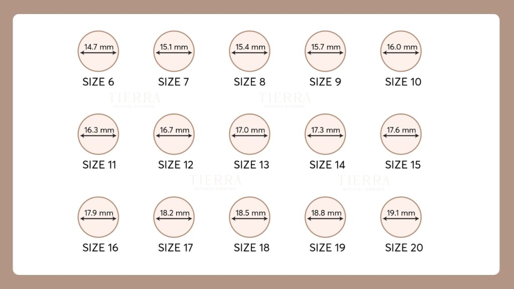 Bảng size nhẫn nam theo cân nặng & cách đo chuẩn Việt Nam 6 size nhẫn nam theo cân nặng