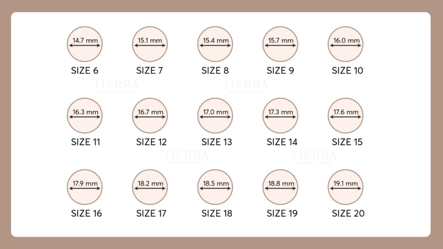 size nhẫn nam theo cân nặng